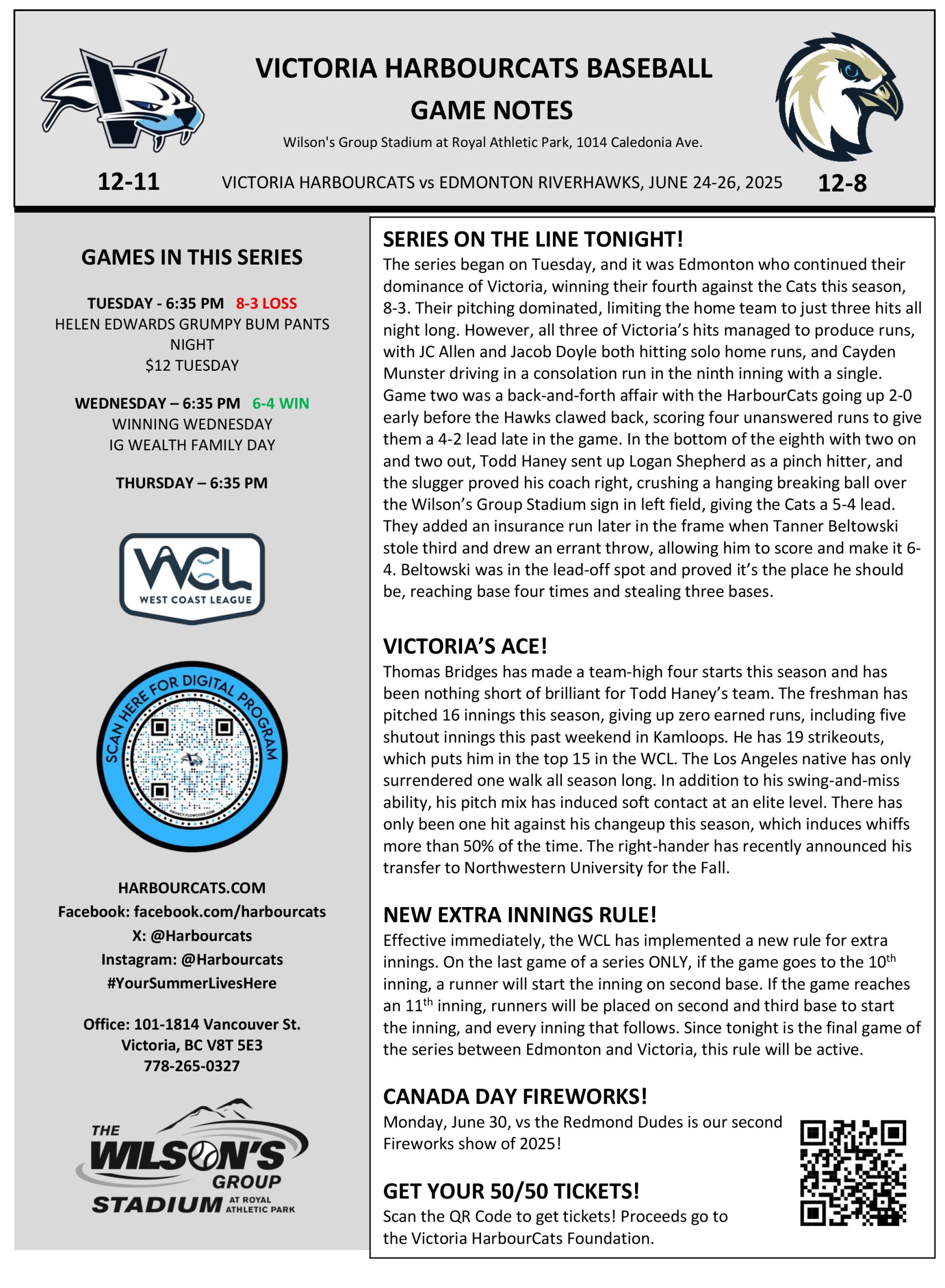 Game Notes June 26 EDM-1 Game Notes June 26 EDM-1