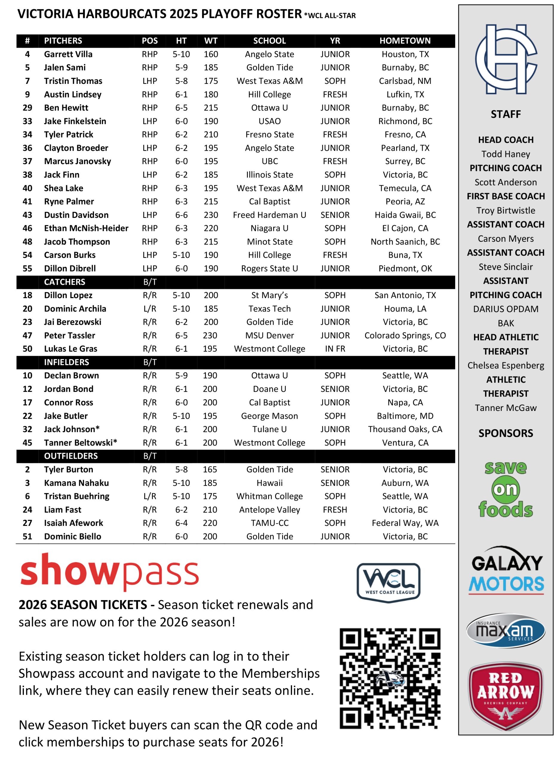 Game Notes Playoffs Aug 8 EDM-2 Game Notes Playoffs Aug 8 EDM-2